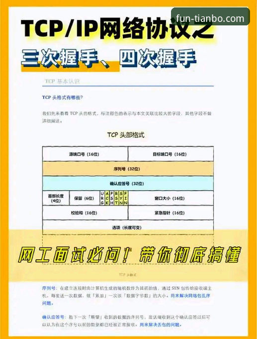 天博客户端使用技巧 天博客户端使用技巧:新手摸索 vs 老手精通的效率与体验对比